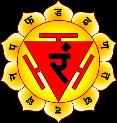 नाभि कमल रीढ़ में, बीज अक्षर एवं पंखुड़िआ कुछ कहती जो जानना होगा