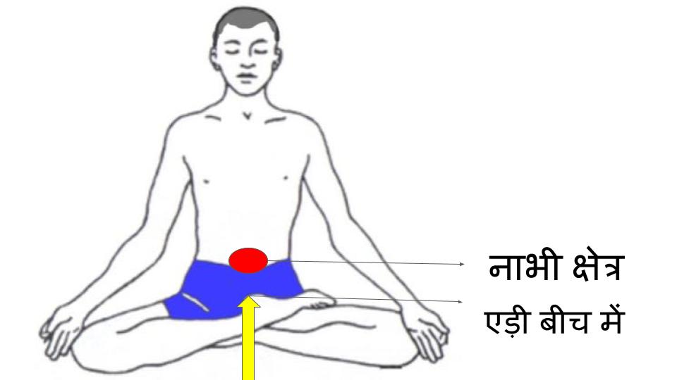 नाभी क्षेत्र का ध्यान
