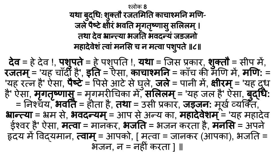 शिव आनन्द लहरी - 8