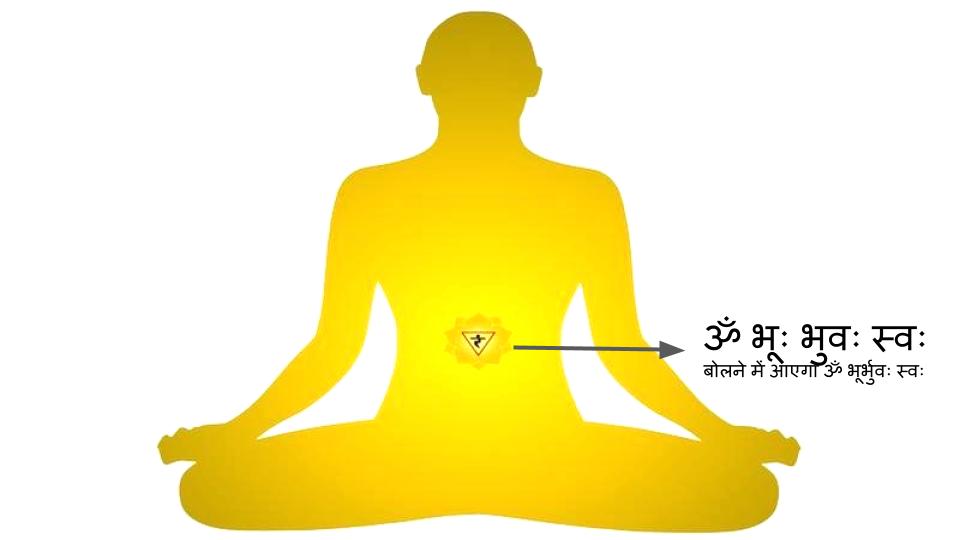 ॐ भूर्भुवः स्वः - शब्द शक्ति से सूक्ष्म केंद्र स्पन्दित ; नाभी क्षेत्र ध्यान 