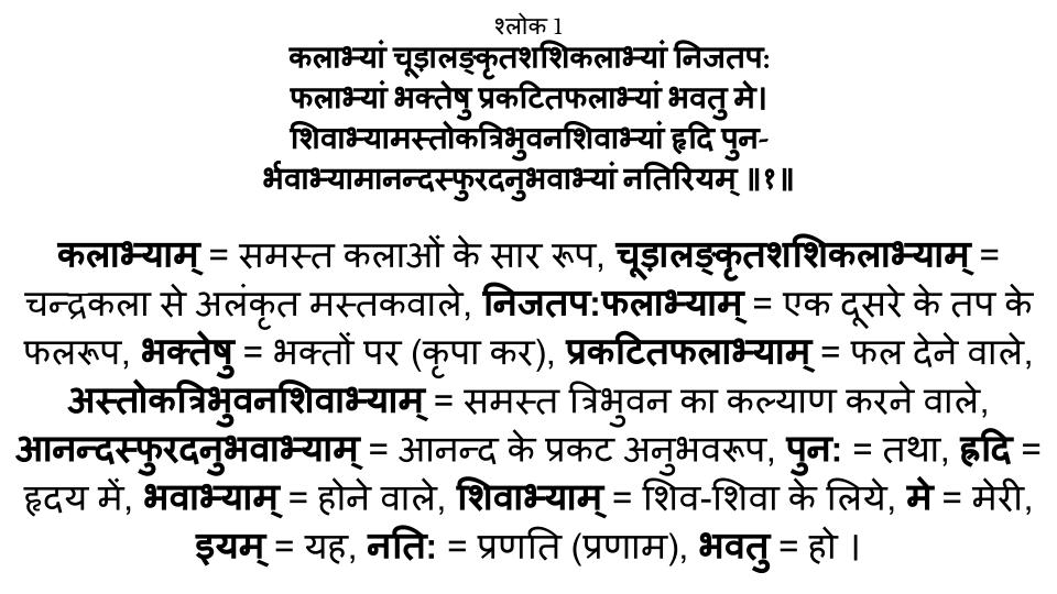शिव आनन्द लहरी श्लोक 1 
