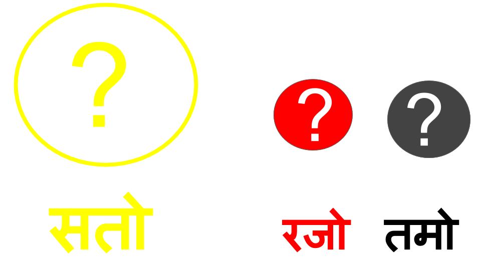 रजोगुण और तमोगुण मुझमें आज ही समाप्त तो - जानो