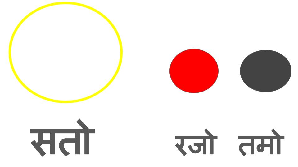 जिनमें अब White बढ़ने लगा और Red & Black ढीला पड़ा;